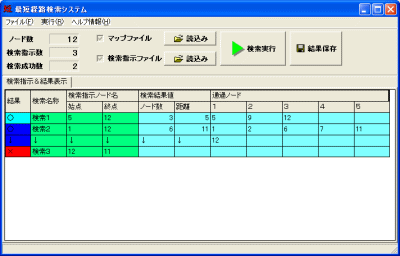 最短経路検索システム操作画面