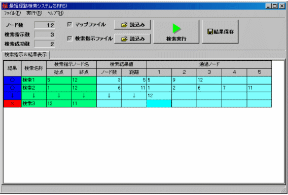 検索実行