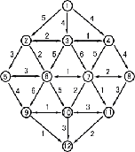 サンプル１